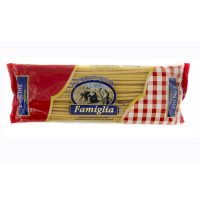 Μακαρόνια Νο 2